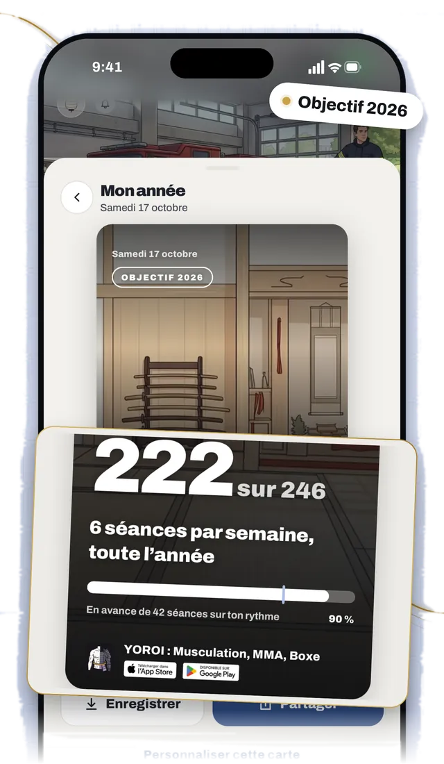 Carte de partage de l'année dans YOROI