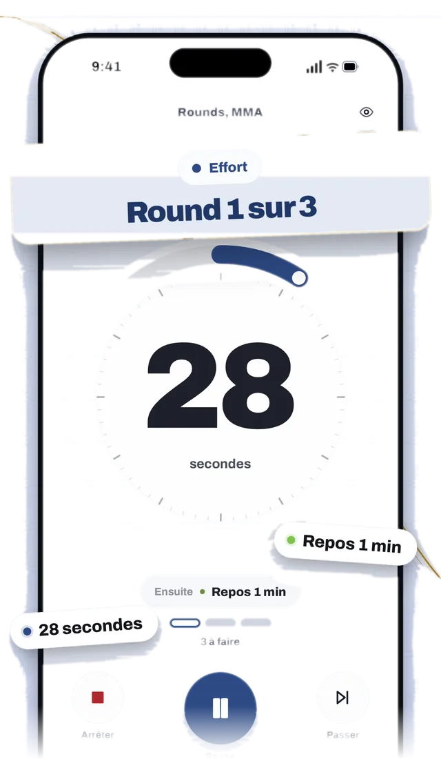 Chrono de rounds de YOROI